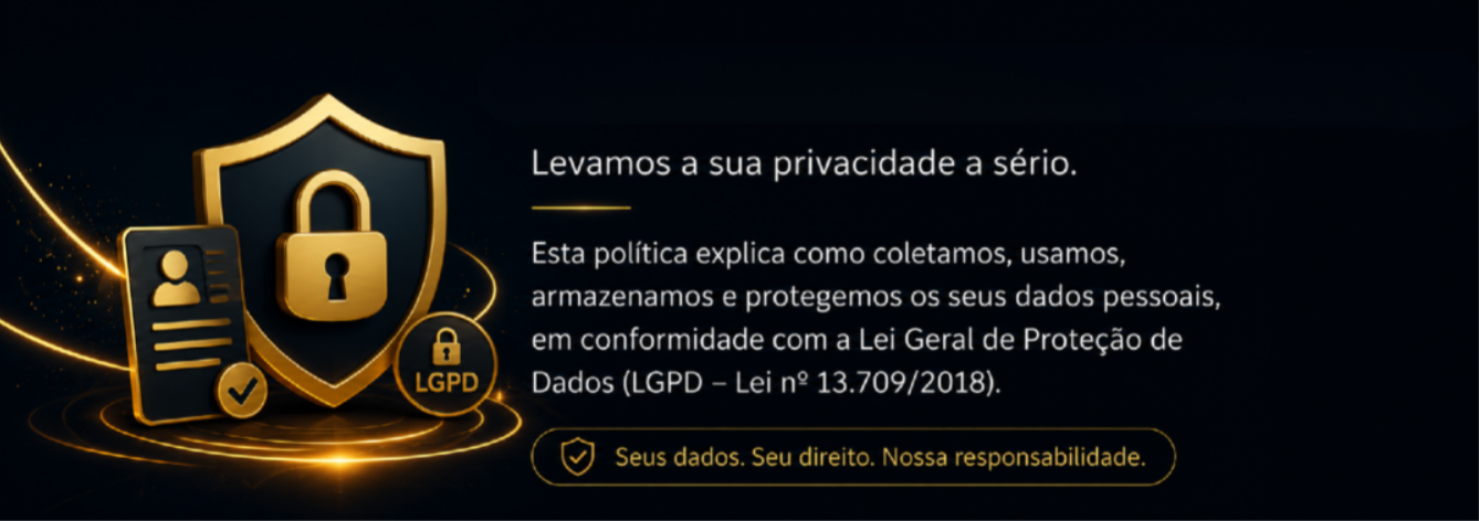 Política de Privacidade - Global SC